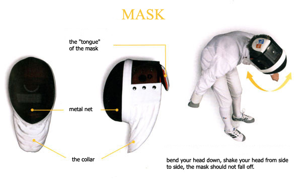fencing mask safety